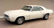 December 2000: Dominic Blasco's 1969 COPO Camaro