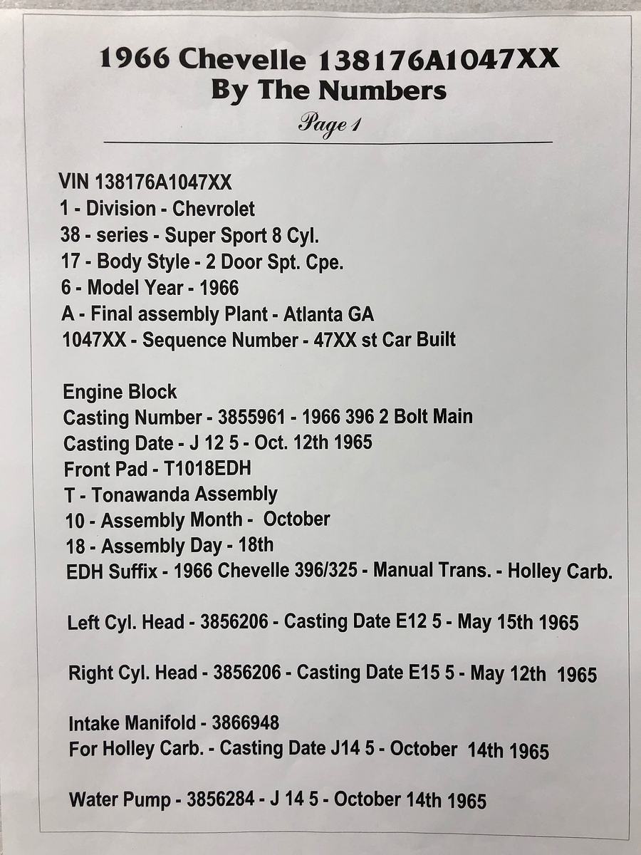 Name:  tn_By the numbers page 1.jpeg
Views: 4921
Size:  151.7 KB
