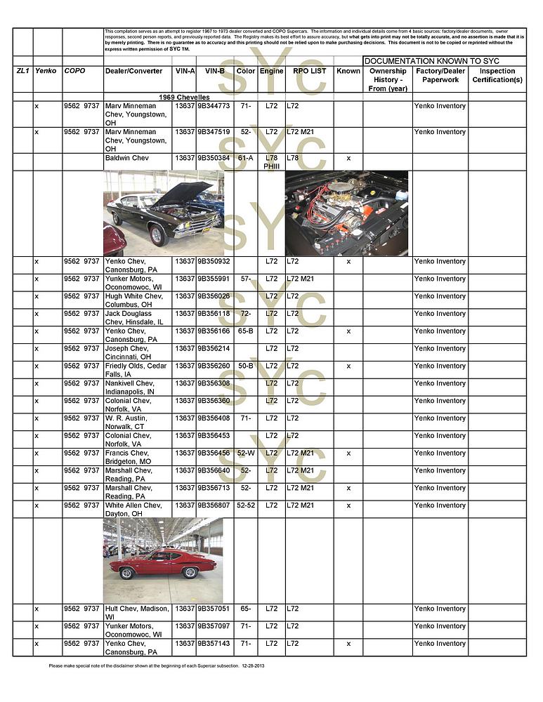 Name:  tn_book SYC chevelle 1969 printed format registry 11-27-2022 for posting-page-001.jpg
Views: 1916
Size:  172.5 KB