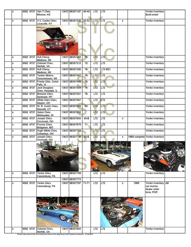 Name:  tn_book SYC chevelle 1969 printed format registry 11-27-2022 for posting-page-002.jpg
Views: 1120
Size:  169.8 KB