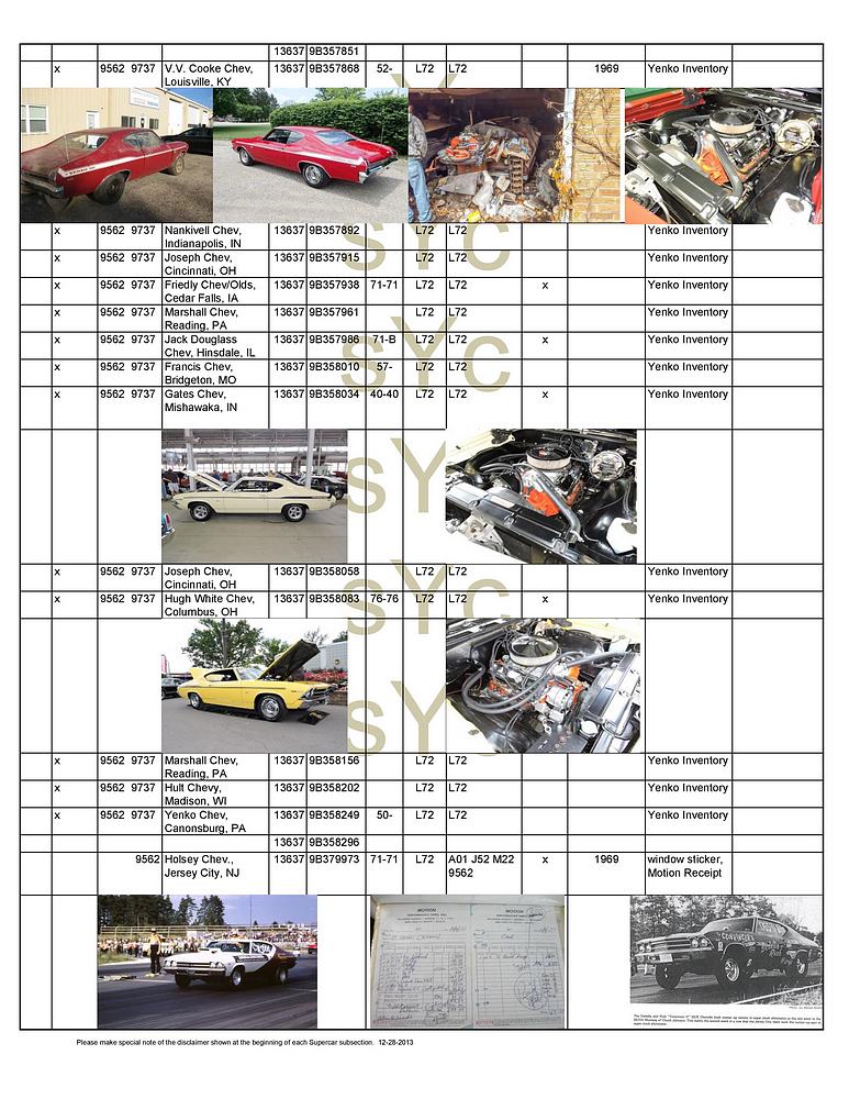 Name:  tn_book SYC chevelle 1969 printed format registry 11-27-2022 for posting-page-003.jpg
Views: 1000
Size:  179.4 KB