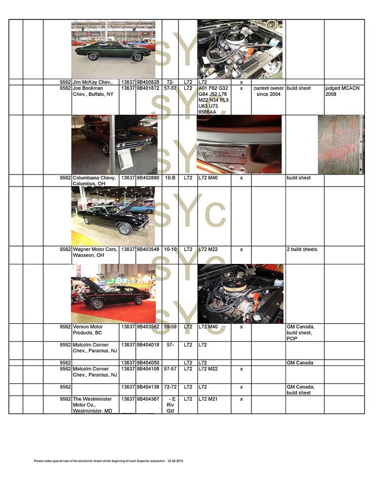 Name:  tn_book SYC chevelle 1969 printed format registry 11-27-2022 for posting-page-006.jpg
Views: 1616
Size:  133.8 KB