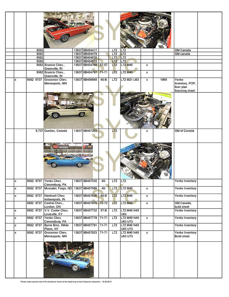 Name:  tn_book SYC chevelle 1969 printed format registry 11-27-2022 for posting-page-007.jpg
Views: 1504
Size:  159.8 KB