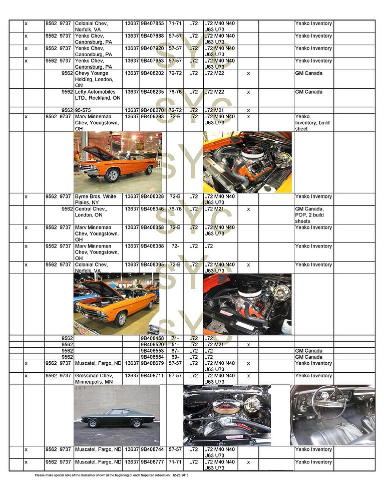 Name:  tn_book SYC chevelle 1969 printed format registry 11-27-2022 for posting-page-008.jpg
Views: 1510
Size:  178.9 KB