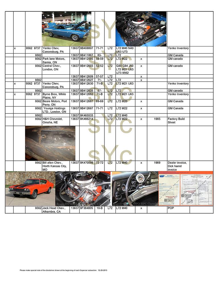 Name:  tn_book SYC chevelle 1969 printed format registry 11-27-2022 for posting-page-009.jpg
Views: 1610
Size:  140.0 KB