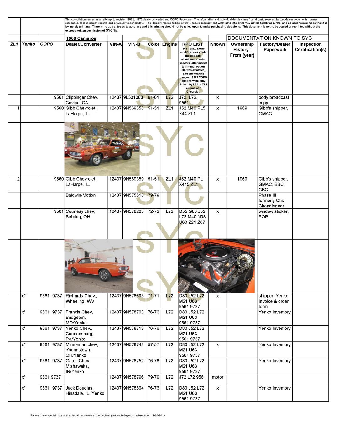 Name:  tn_1969 Camaro 10-31-23-page-001.jpg
Views: 2013
Size:  248.7 KB