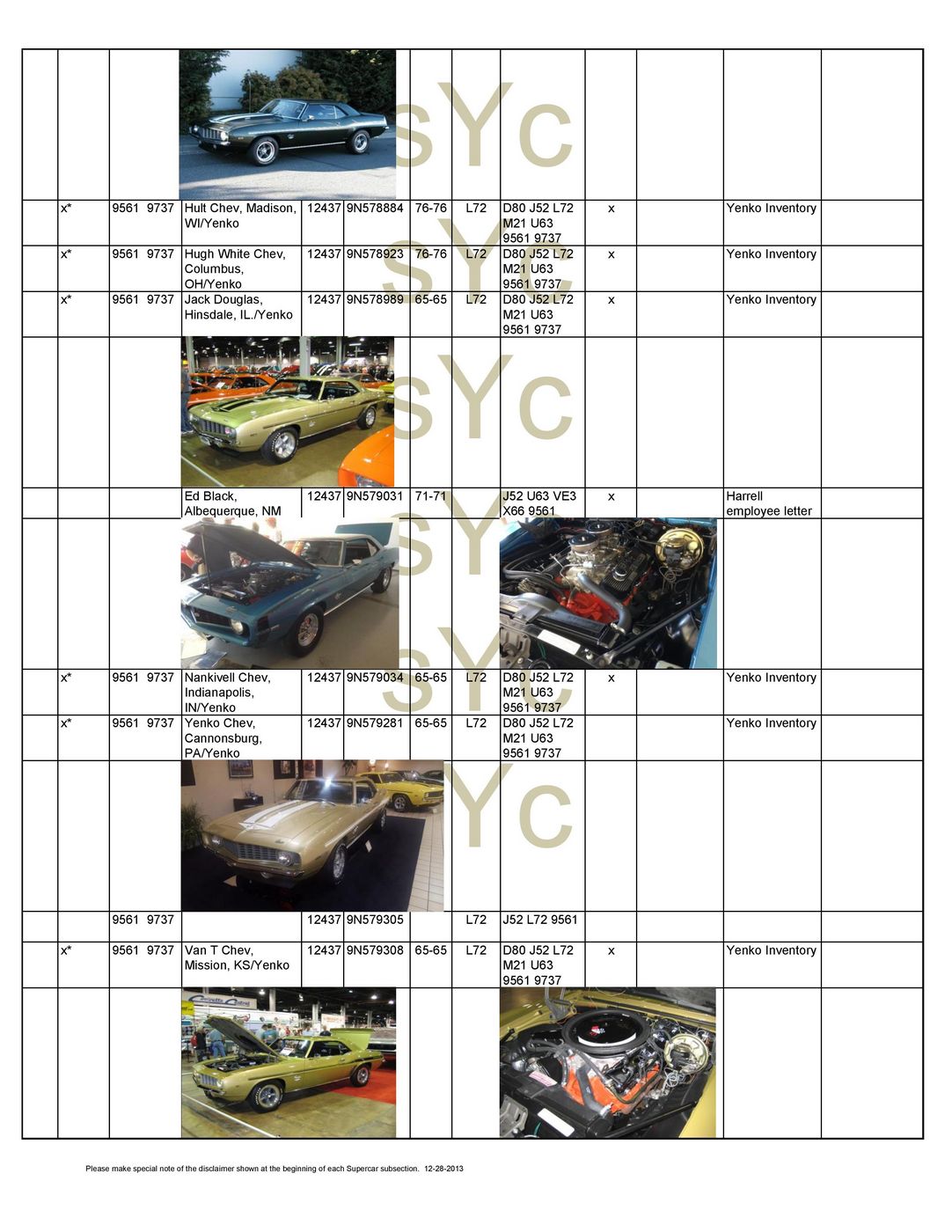 Name:  tn_1969 Camaro 10-31-23-page-003.jpg
Views: 1846
Size:  221.1 KB