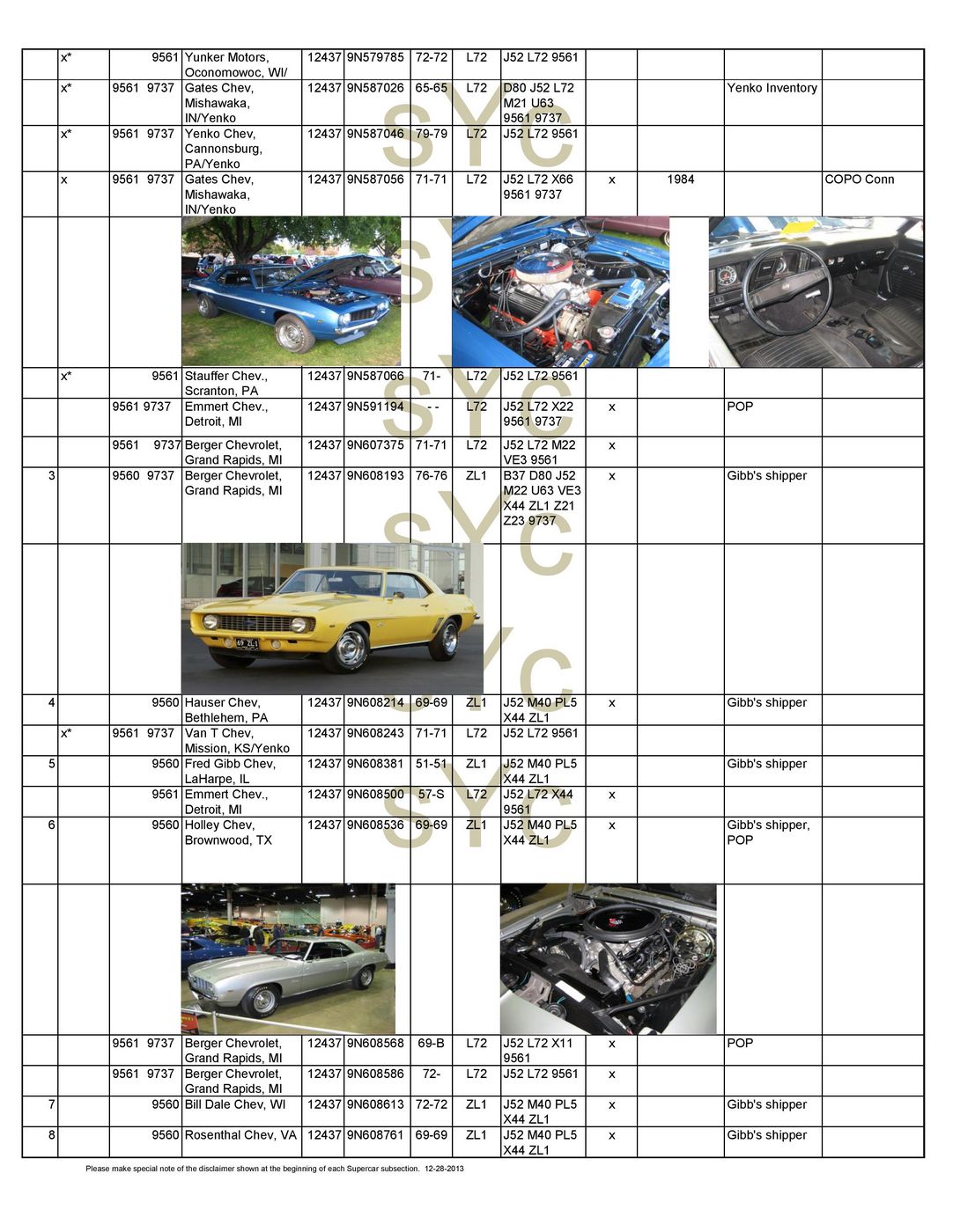 Name:  tn_1969 Camaro 10-31-23-page-006.jpg
Views: 1810
Size:  275.1 KB