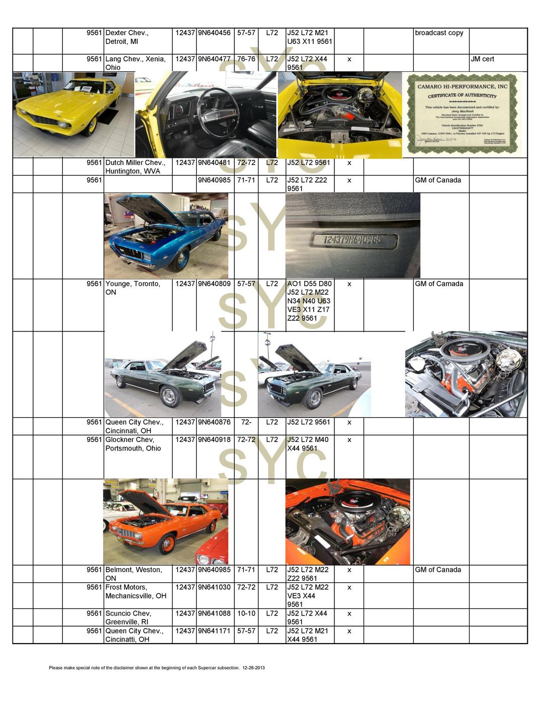 Name:  tn_1969 Camaro 10-31-23-page-027.jpg
Views: 1815
Size:  261.0 KB