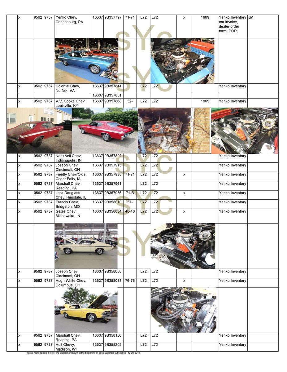 Name:  tn_supercar 1969 chevelles 11-1-24-page-003.jpg
Views: 510
Size:  233.3 KB