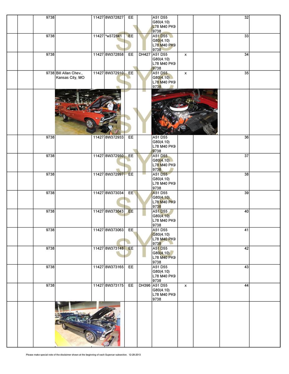 Name:  tn_supercar 1968 Novas 11-1-24-page-003.jpg
Views: 335
Size:  159.7 KB