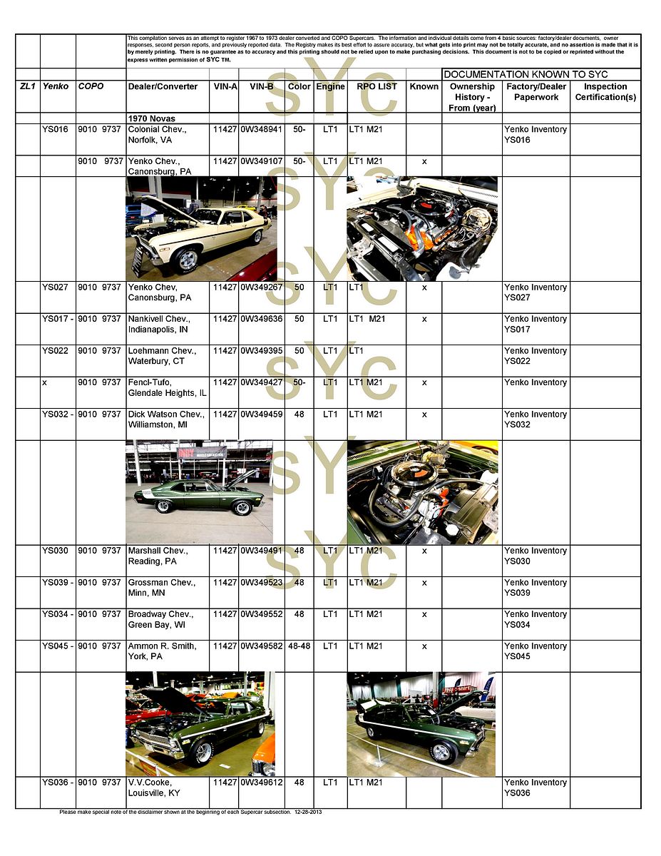 Name:  tn_1970 Deuces for post 3-11-25-page-001.jpg
Views: 124
Size:  246.8 KB