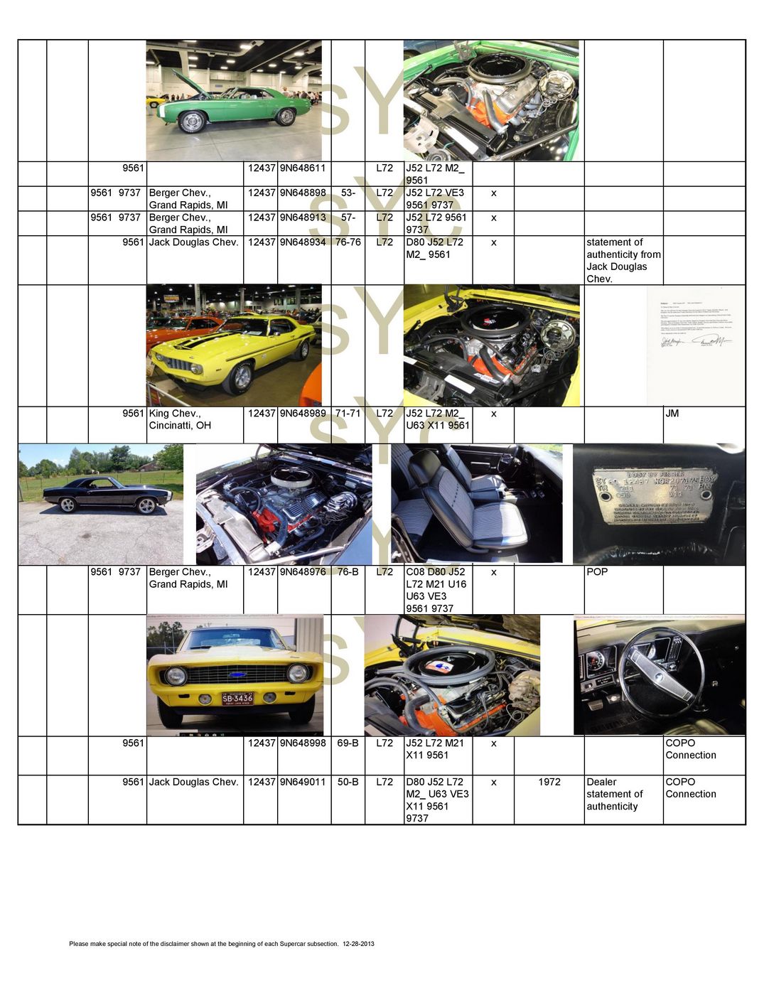 Name:  tn_1969 Camaro 10-31-23-page-034.jpg
Views: 1443
Size:  245.6 KB